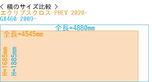 #エクリプスクロス PHEV 2020- + GX460 2009-